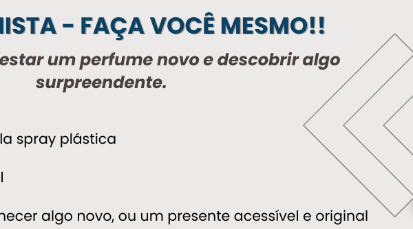 kit Perfumista