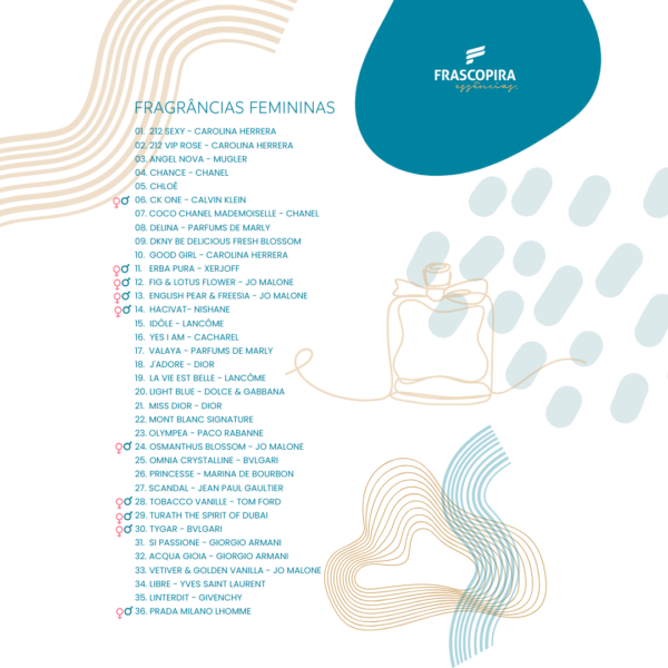 Tabela Perfumaria Premium Vollmens - Feminina